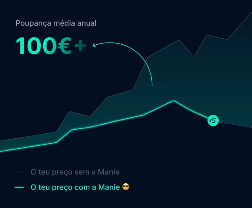 Best Price